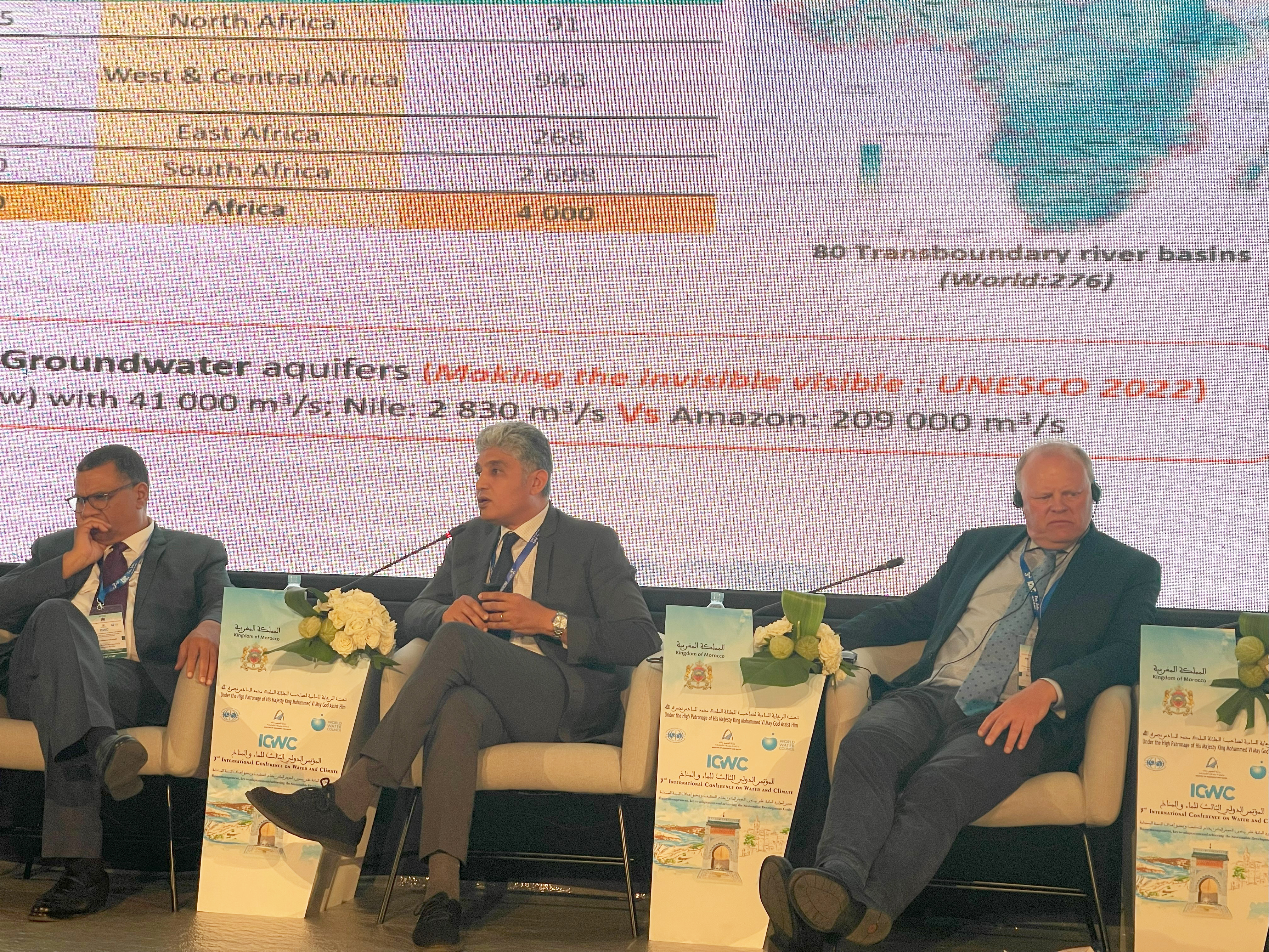  Gestion conjointe des eaux souterraines et de surface dans un contexte de changement climatique : l'expérience de l'OSS au service de l’Afrique 